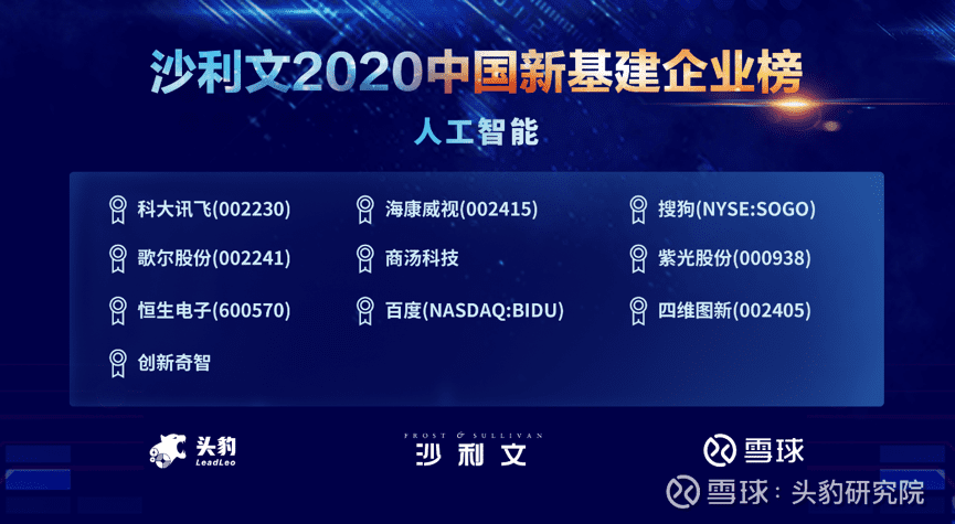 stakeϰɳ2020й»ҵ